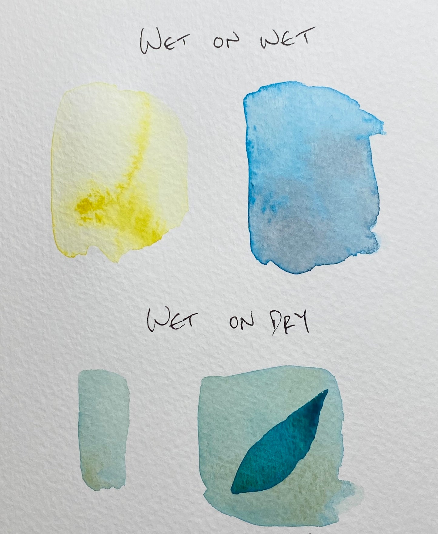 Watercolour Art for Beginners (Pre-Recorded)