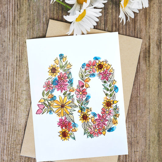 40th Birthday/Anniversary Card