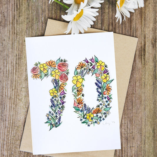 70th Birthday/Anniversary Card