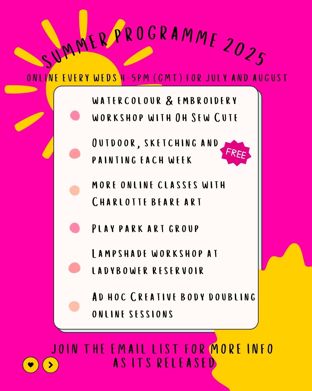 Antiperfection Art Group (Live Online Classes)