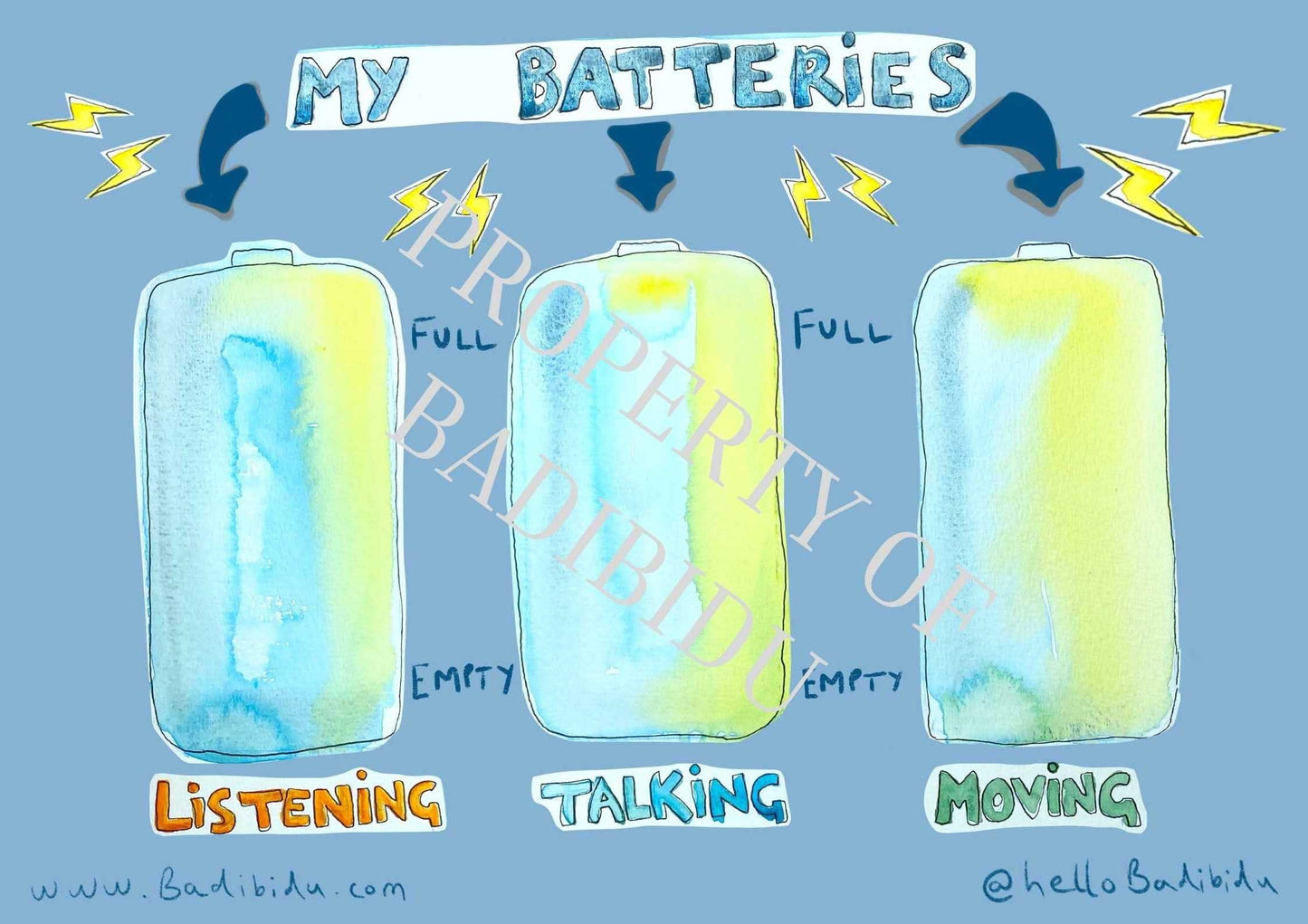 My Batteries - energy management download