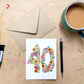 40th Birthday/Anniversary Card